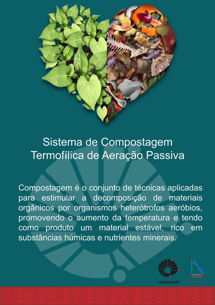 Sistema de Compostagem Termofílica de Aeração Passiva:
Compostagem é o conjunto de técnicas aplicadas para estimular a decomposição de materiais orgânicos por organismos heterotrófos aeróbios, promovendo o aumento da temperatura e tendo como produto um material estável, rico em substâncias húmicas e nutrientes minerais.